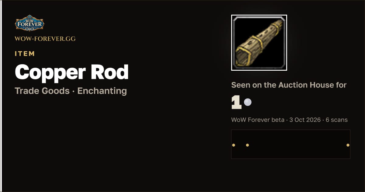 The preview card for Copper Rod