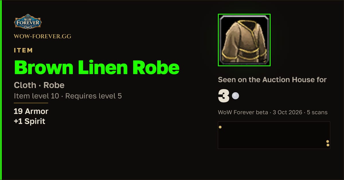 The preview card for Brown Linen Robe