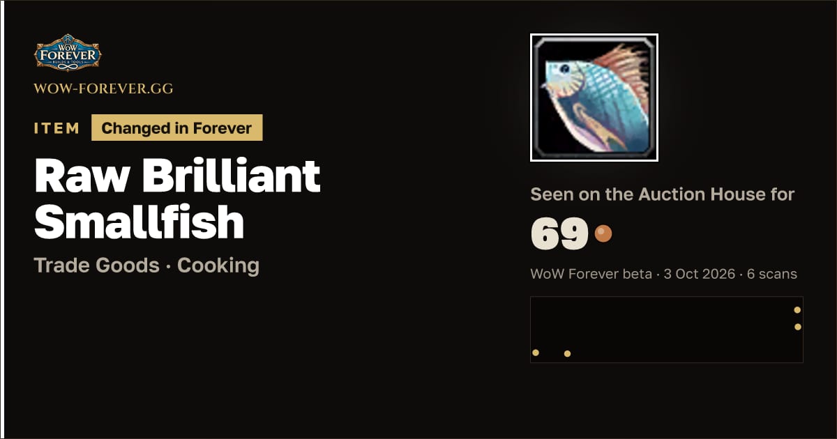The preview card for Raw Brilliant Smallfish