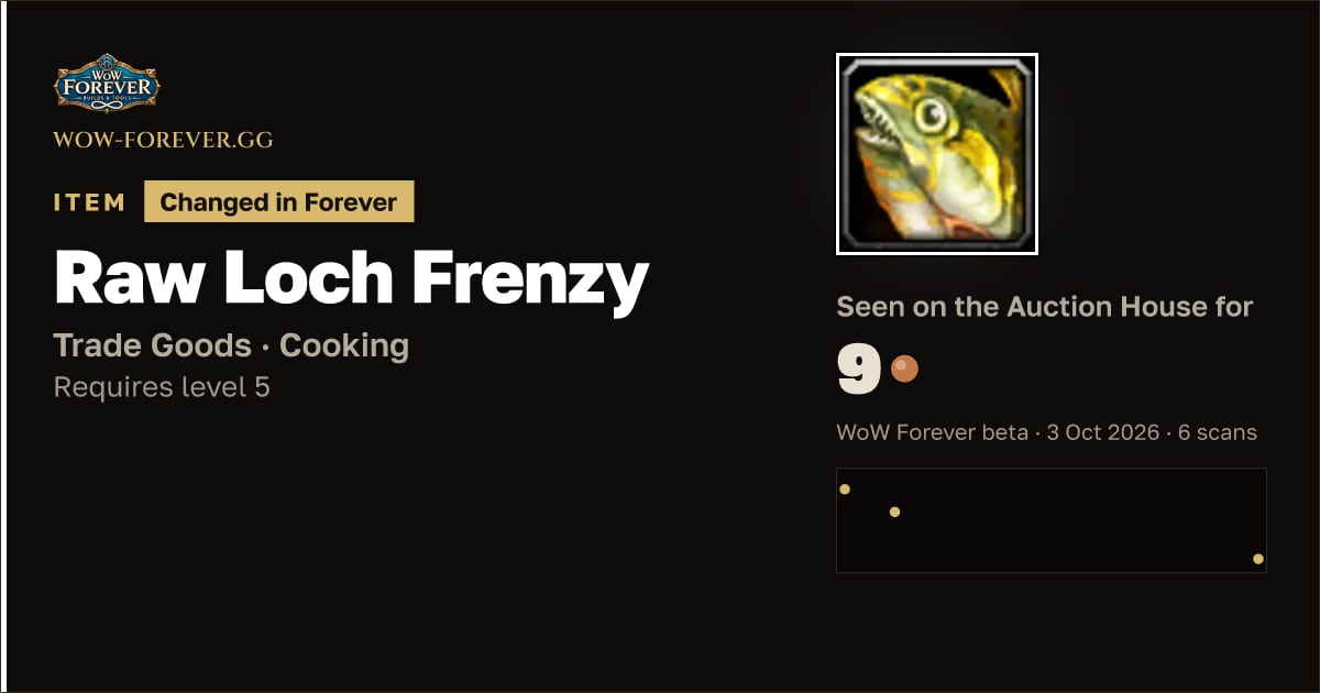 The preview card for Raw Loch Frenzy