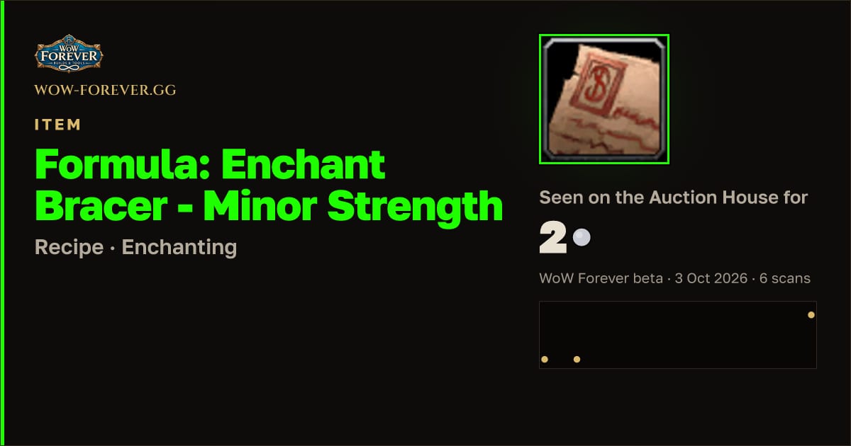 The preview card for Formula: Enchant Bracer - Minor Strength