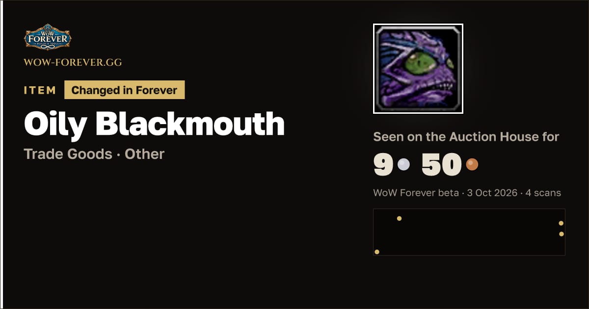 The preview card for Oily Blackmouth