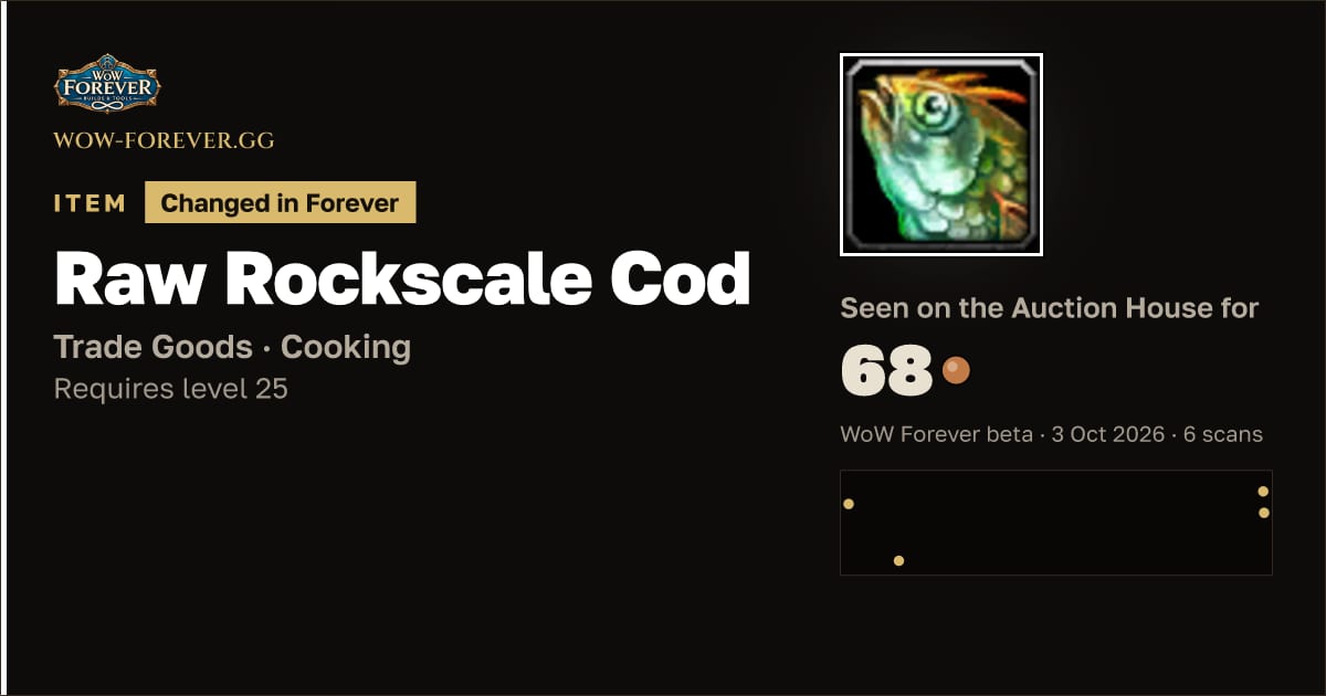 The preview card for Raw Rockscale Cod