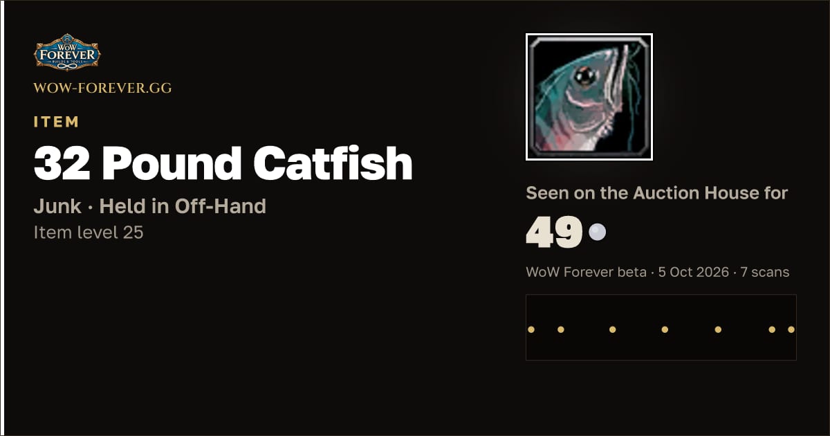 The preview card for 32 Pound Catfish