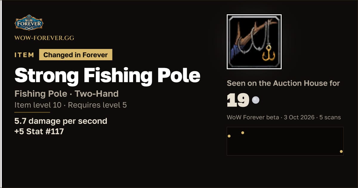 The preview card for Strong Fishing Pole
