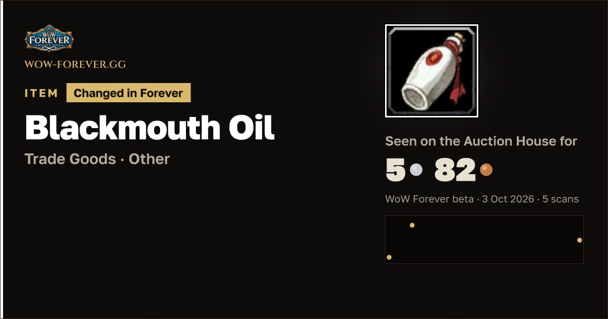 The preview card for Blackmouth Oil