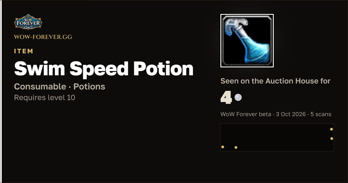 The preview card for Swim Speed Potion