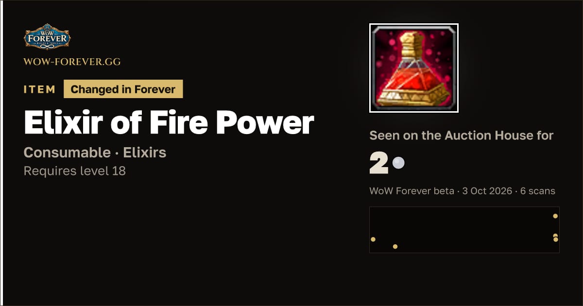 The preview card for Elixir of Fire Power