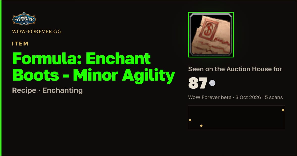 The preview card for Formula: Enchant Boots - Minor Agility