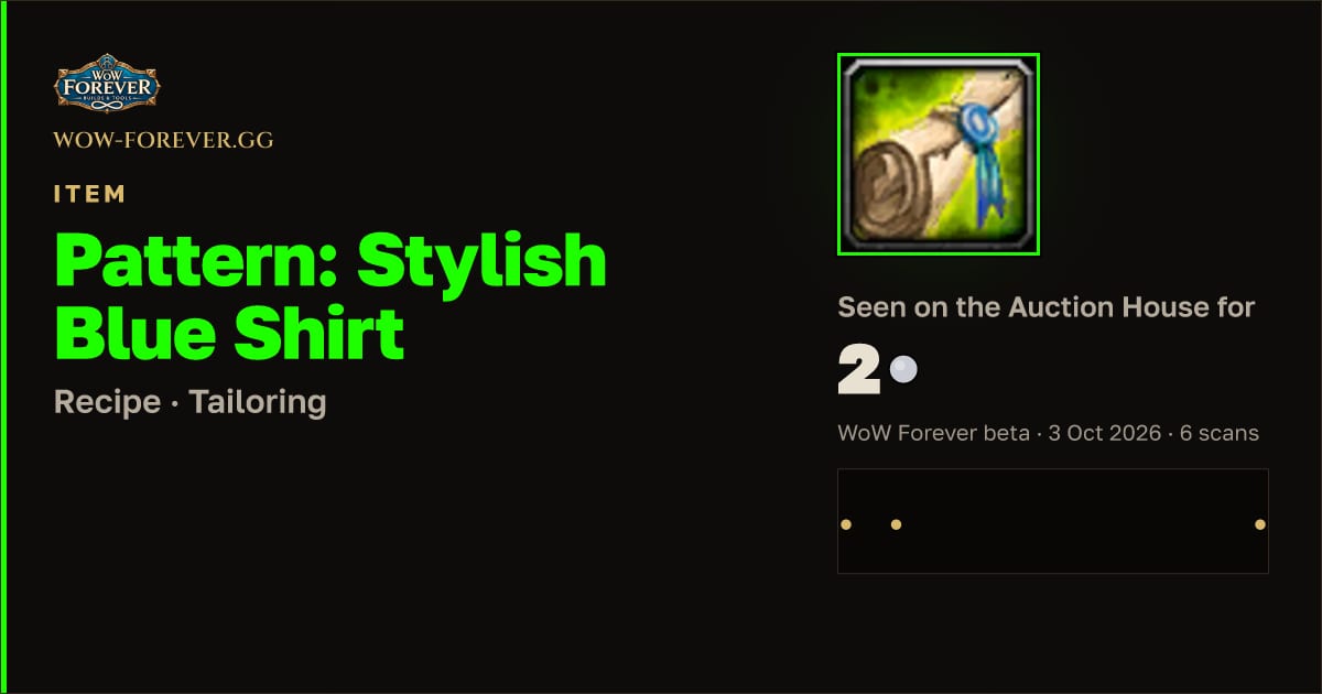 The preview card for Pattern: Stylish Blue Shirt