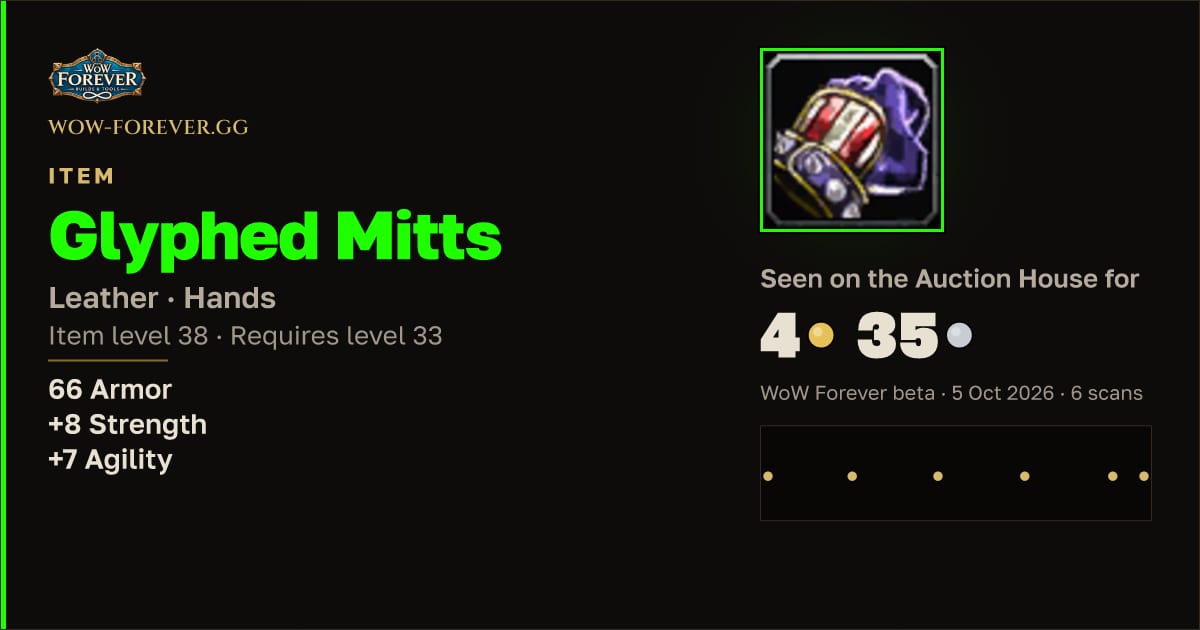 The preview card for Glyphed Mitts