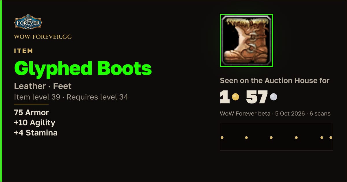 The preview card for Glyphed Boots