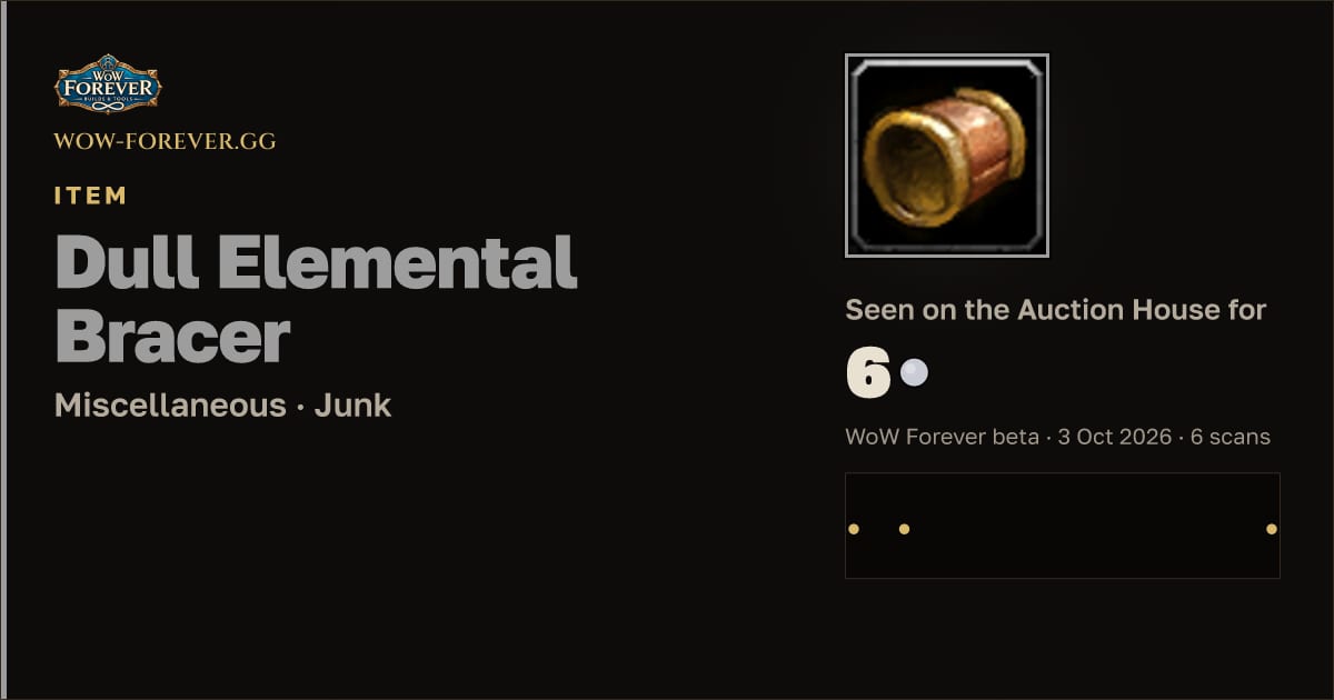The preview card for Dull Elemental Bracer