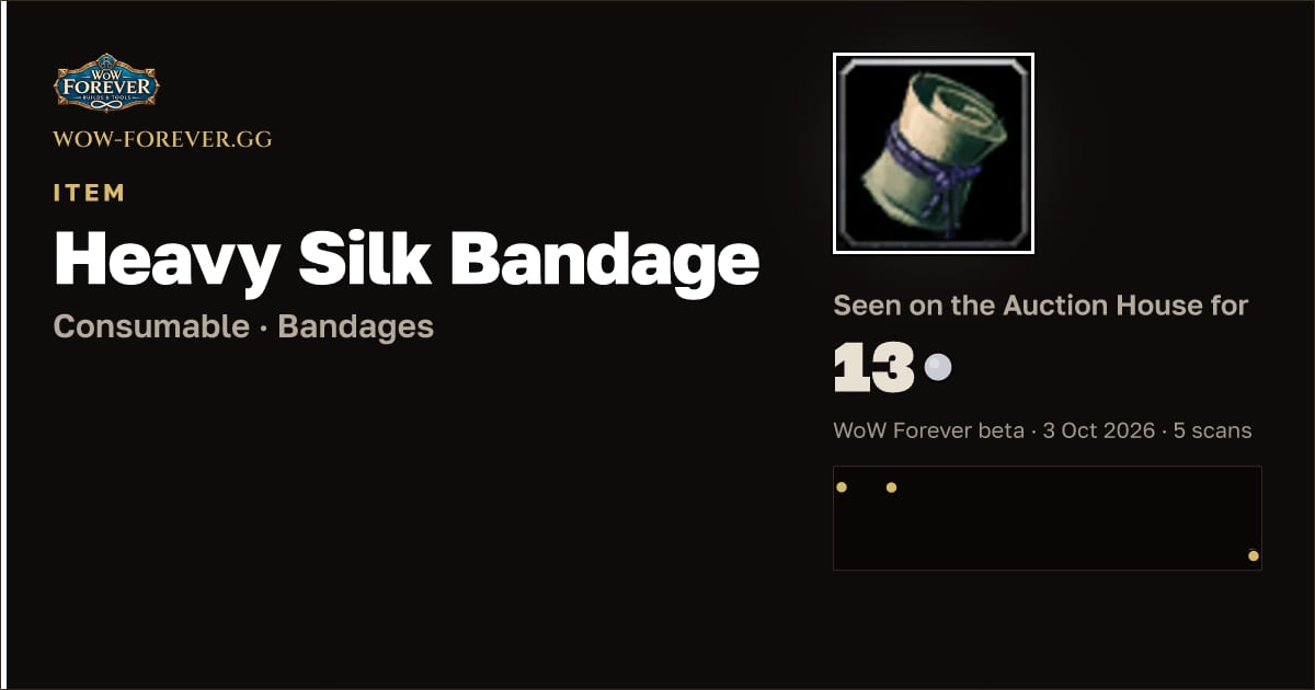 The preview card for Heavy Silk Bandage