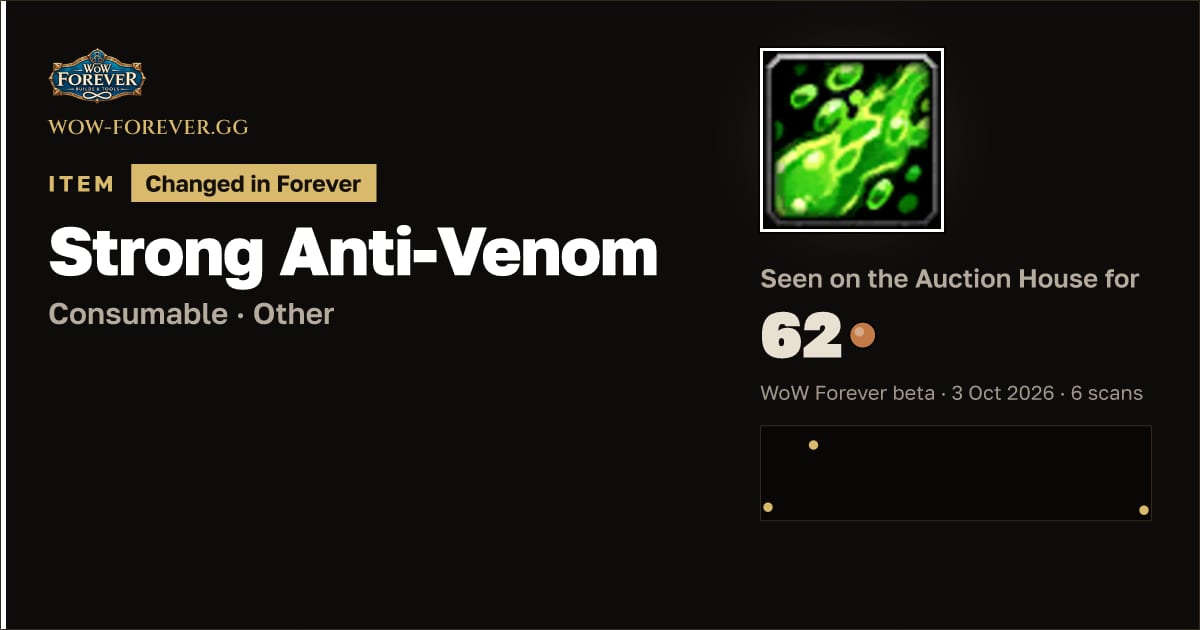 The preview card for Strong Anti-Venom