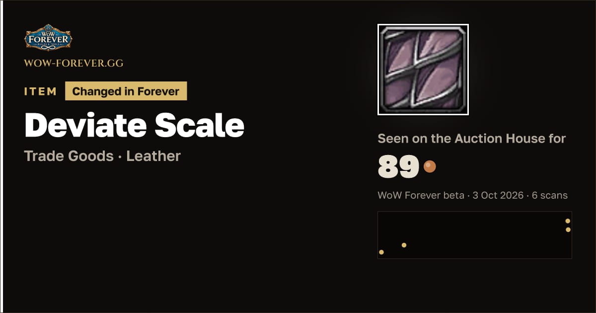 The preview card for Deviate Scale