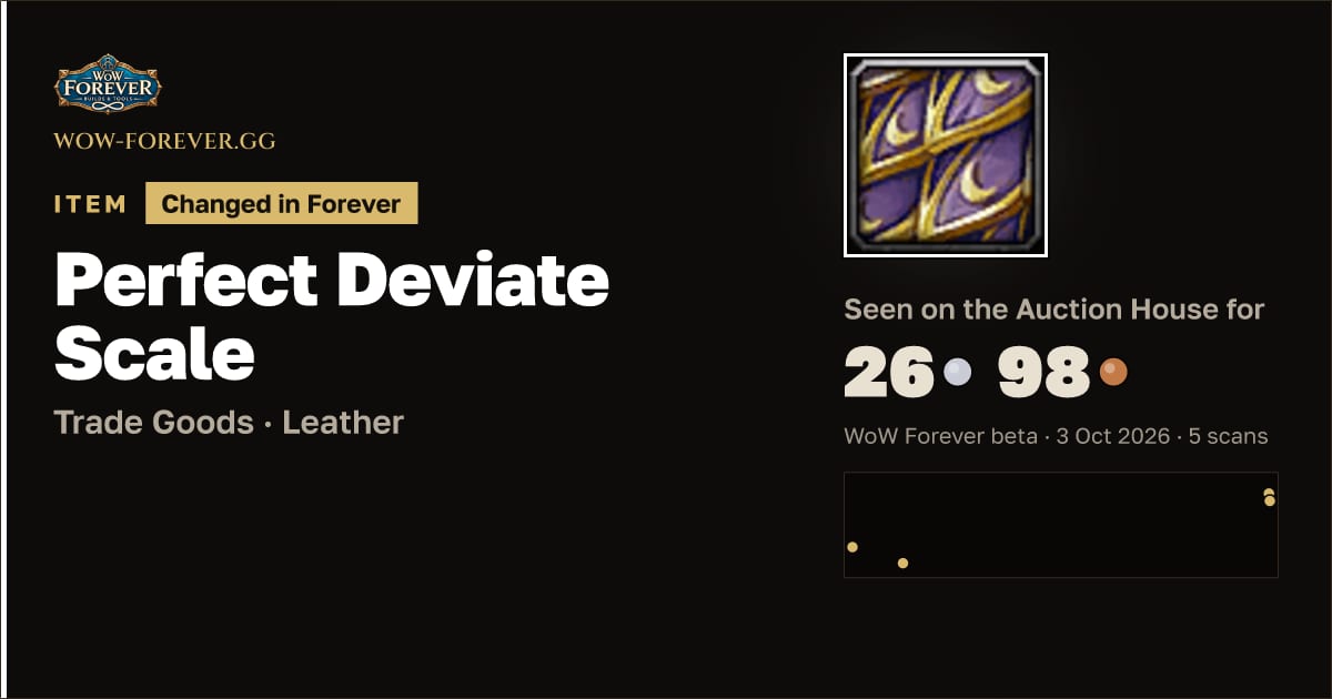 The preview card for Perfect Deviate Scale