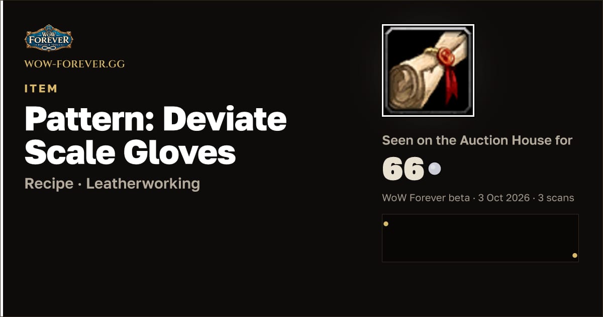 The preview card for Pattern: Deviate Scale Gloves