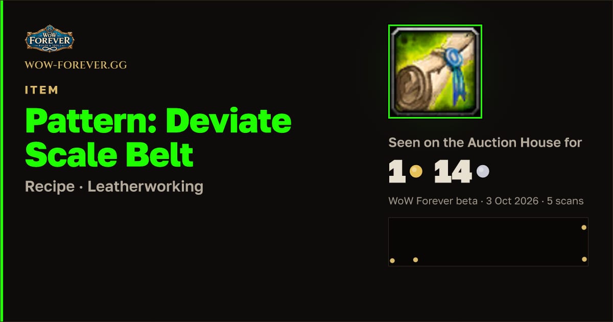 The preview card for Pattern: Deviate Scale Belt