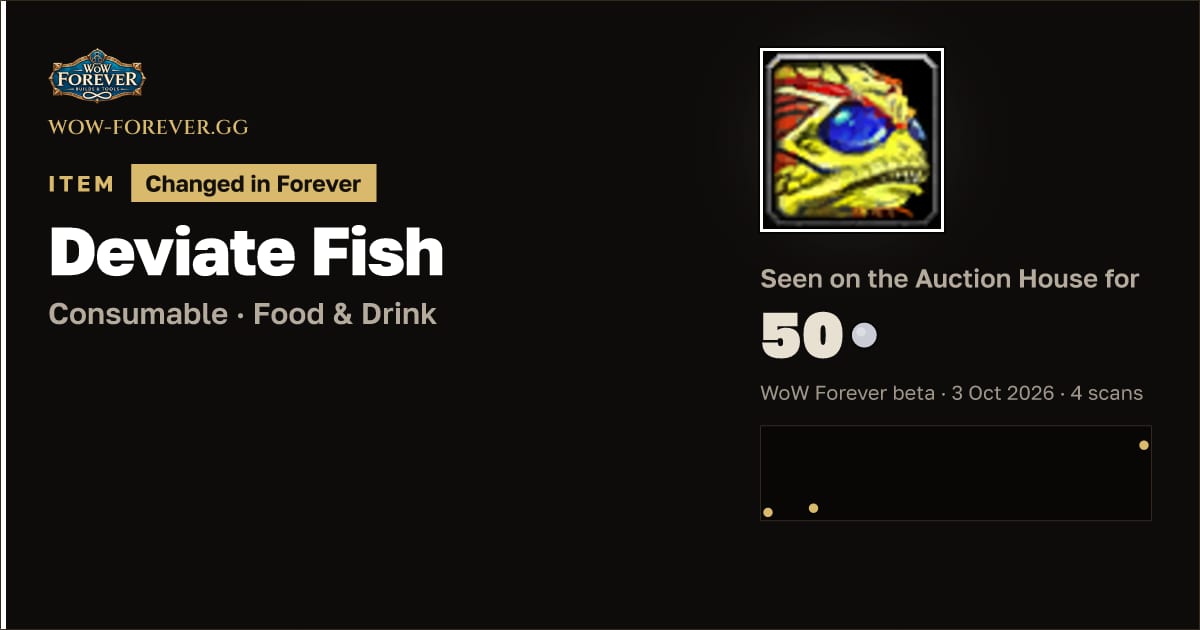 The preview card for Deviate Fish