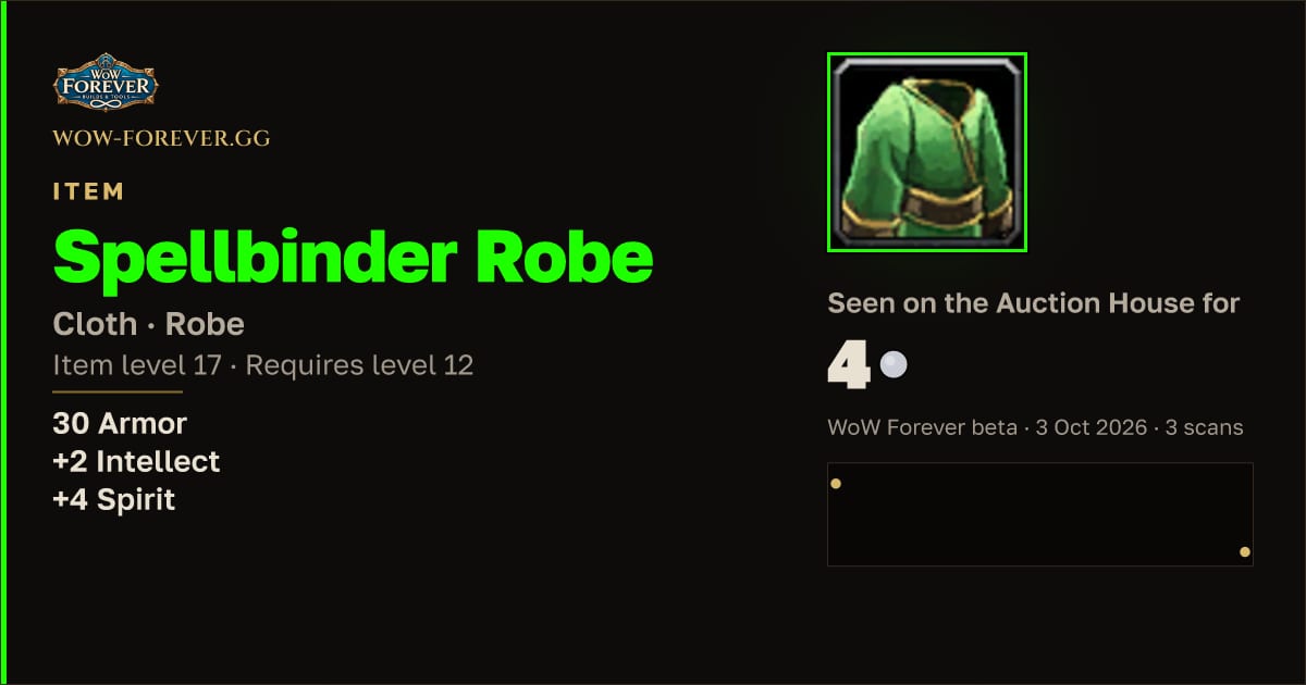 The preview card for Spellbinder Robe