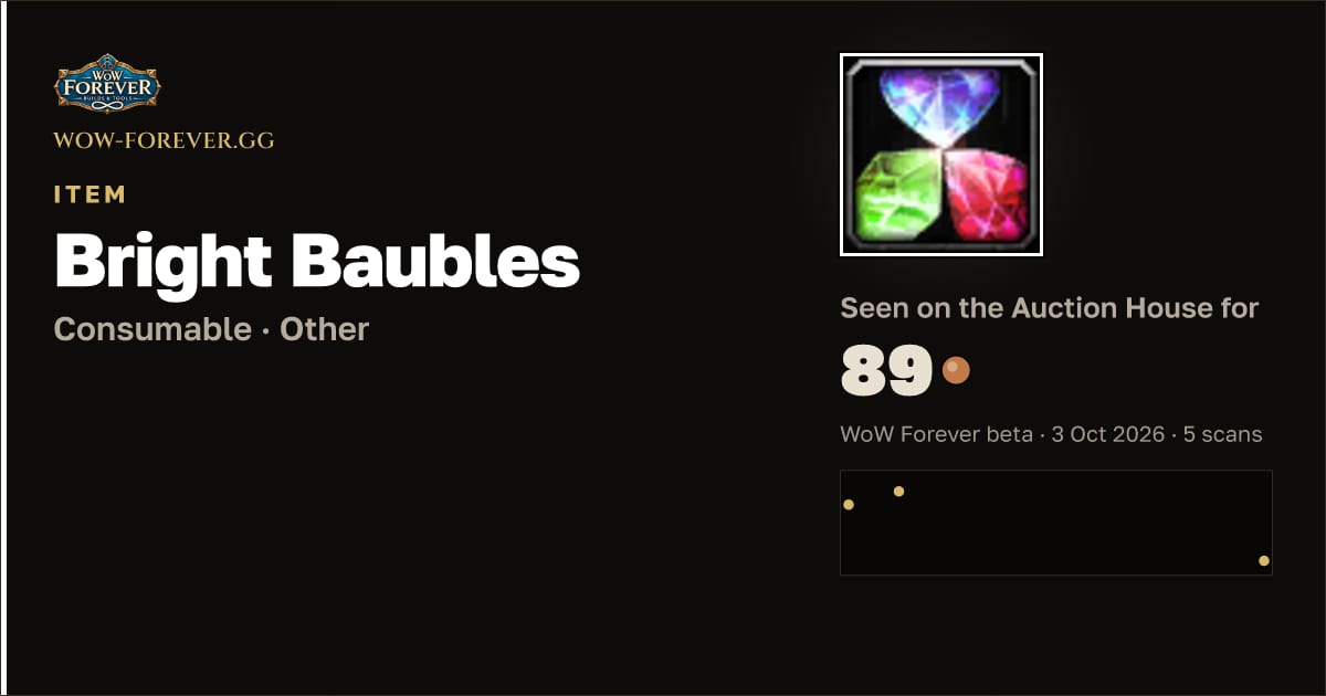 The preview card for Bright Baubles
