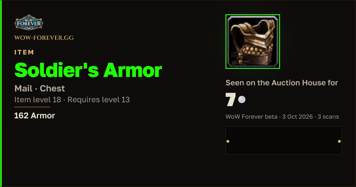 The preview card for Soldier's Armor