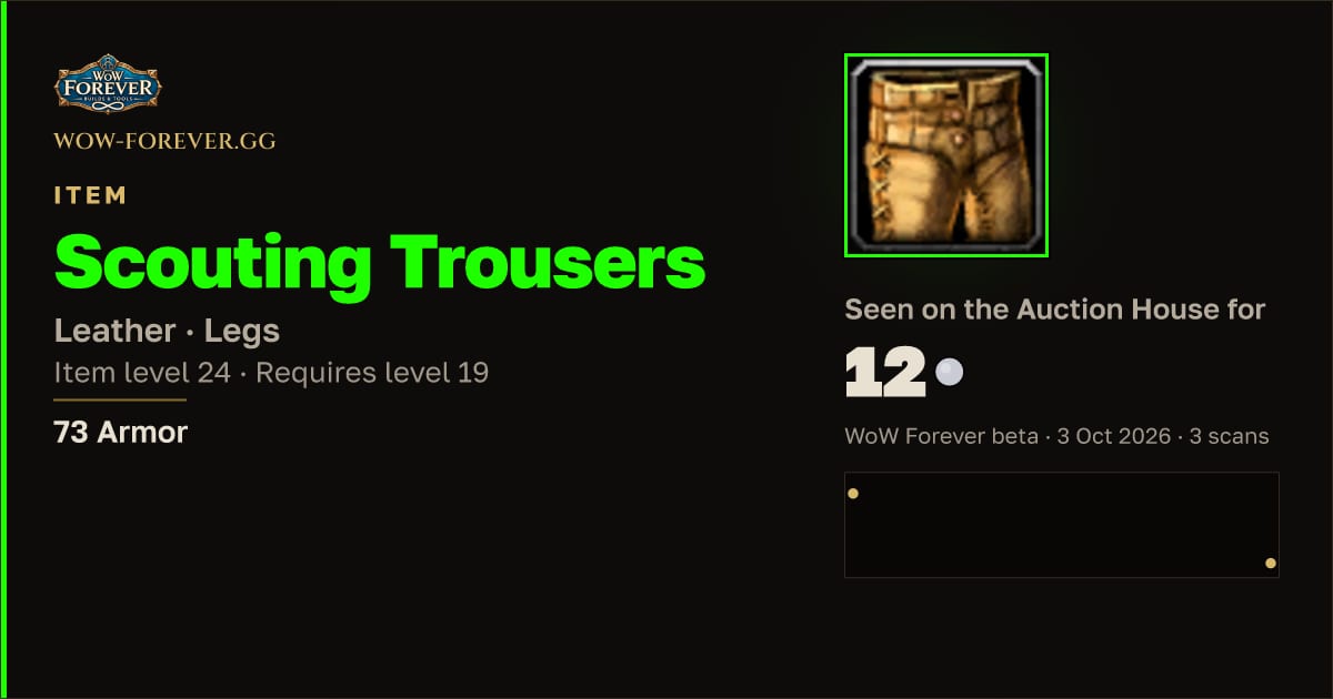 The preview card for Scouting Trousers