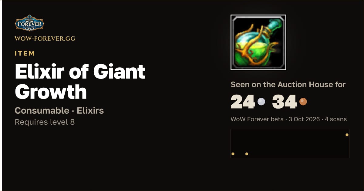 The preview card for Elixir of Giant Growth