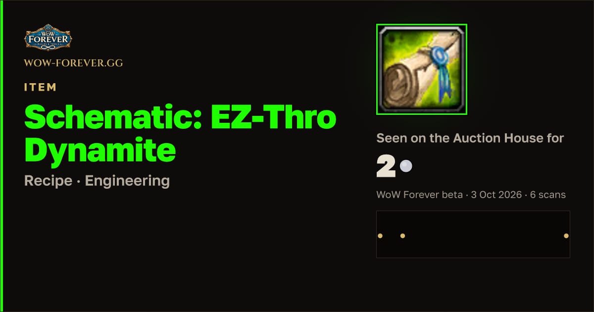 The preview card for Schematic: EZ-Thro Dynamite