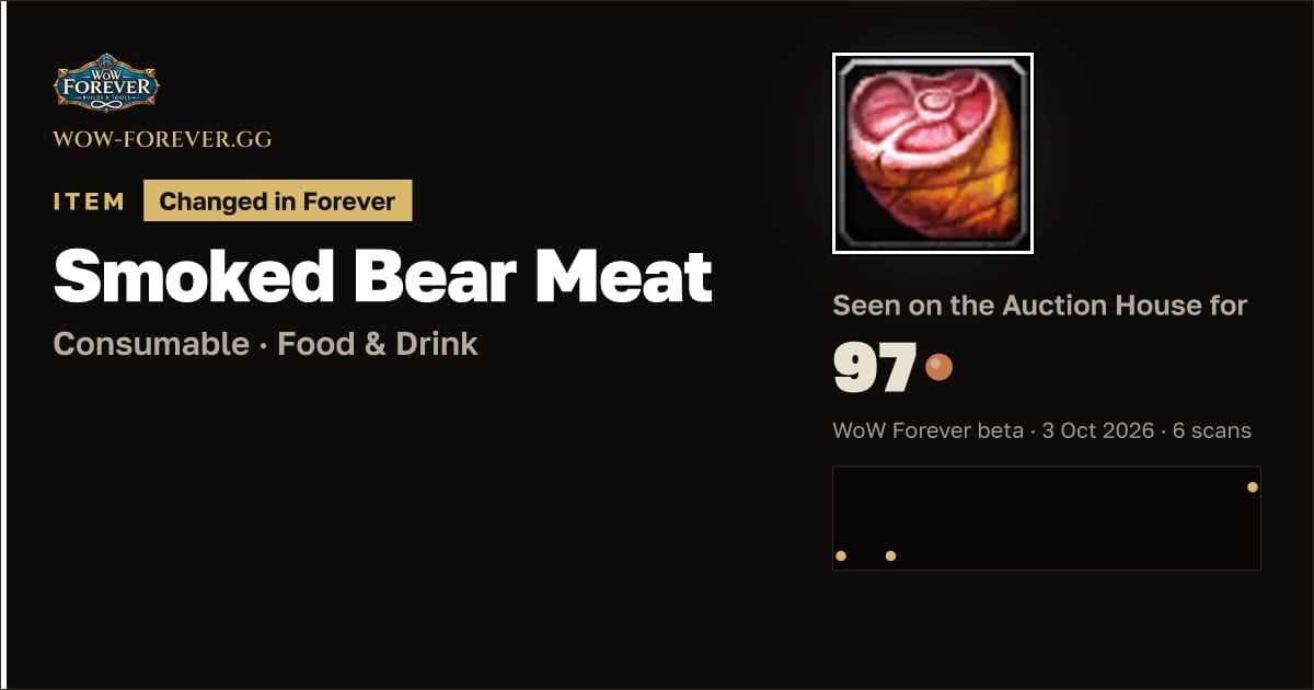 The preview card for Smoked Bear Meat