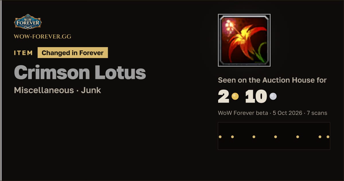The preview card for Crimson Lotus