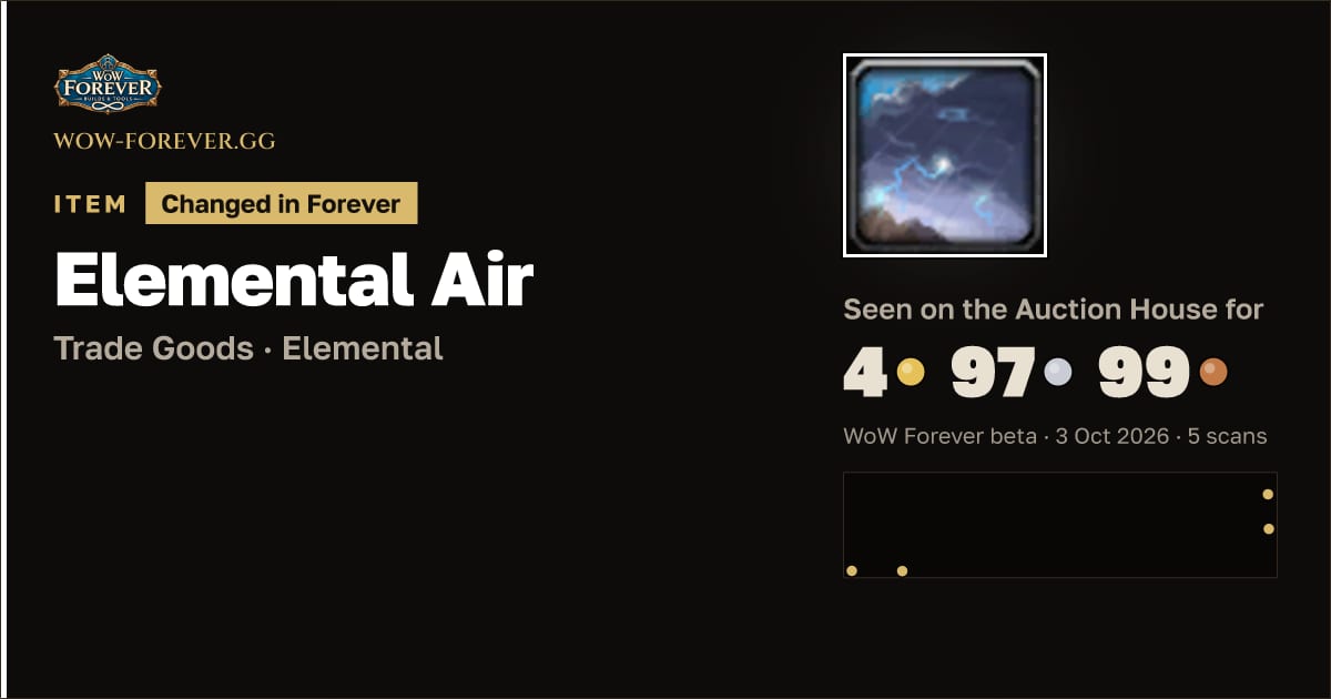 The preview card for Elemental Air