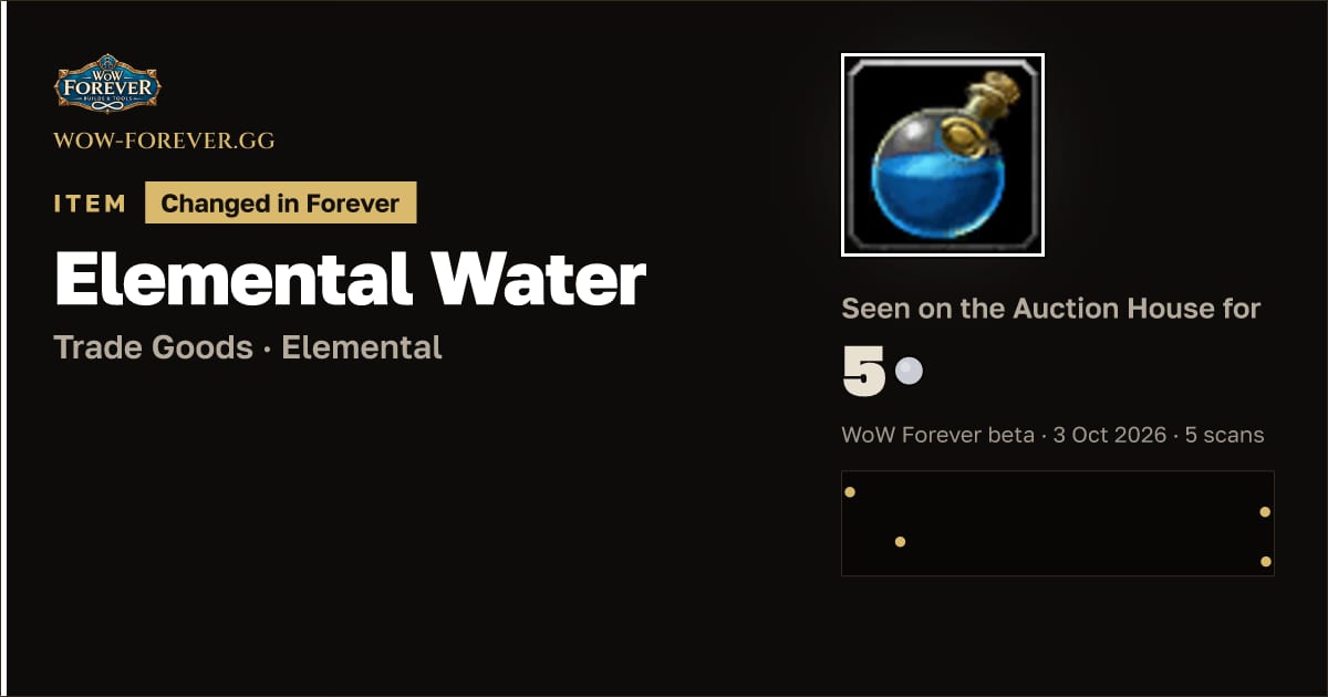 The preview card for Elemental Water