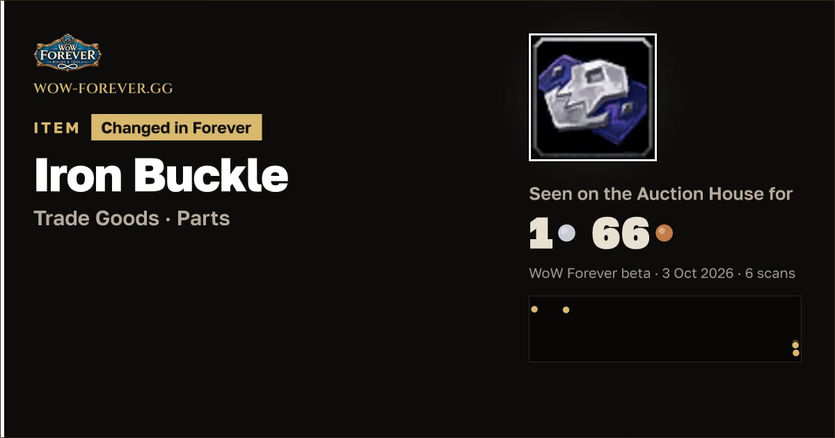 The preview card for Iron Buckle