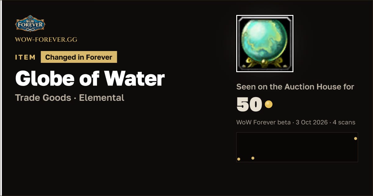 The preview card for Globe of Water