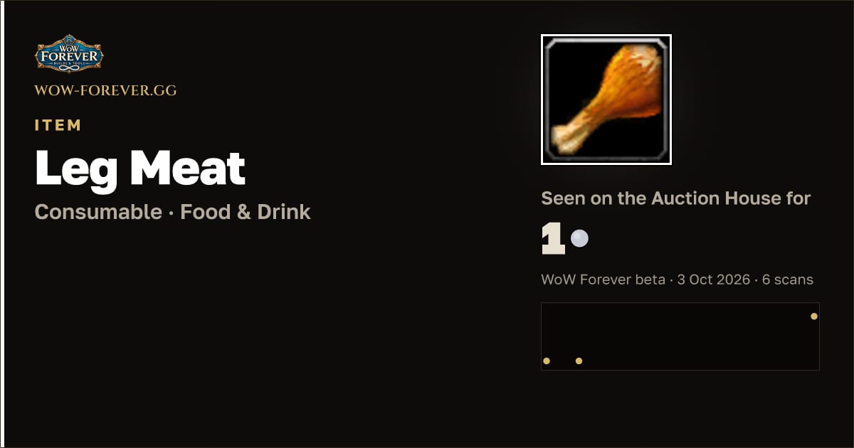 The preview card for Leg Meat
