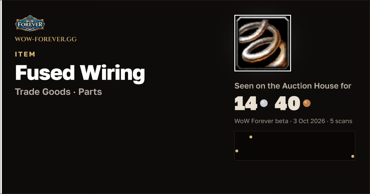 The preview card for Fused Wiring