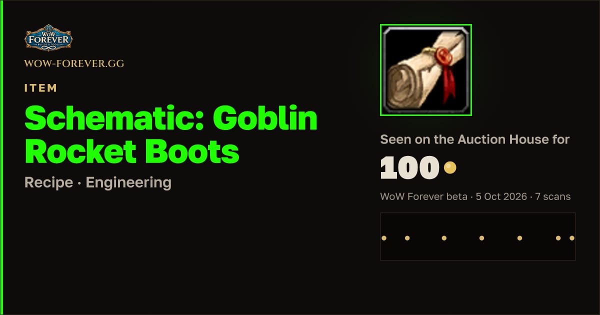 The preview card for Schematic: Goblin Rocket Boots