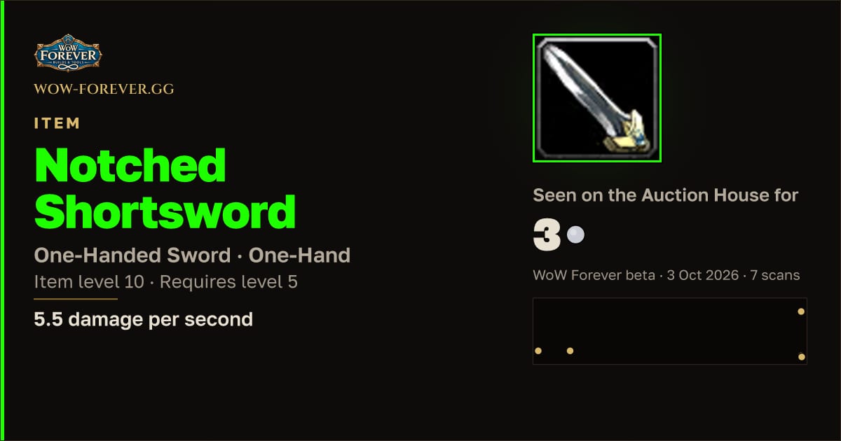 The preview card for Notched Shortsword