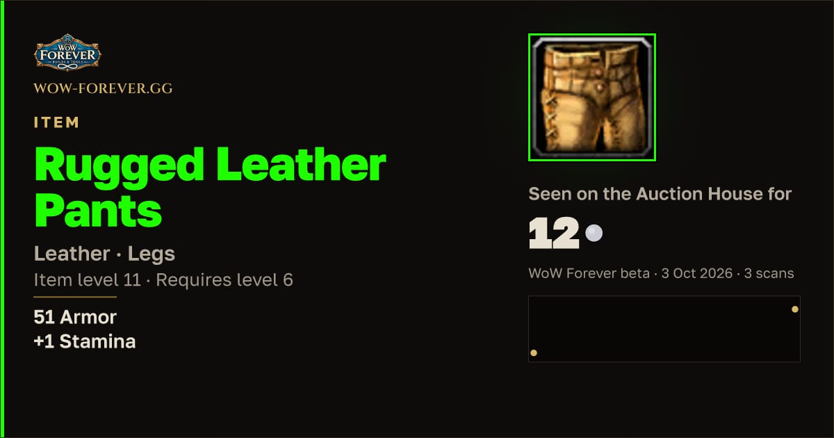 The preview card for Rugged Leather Pants