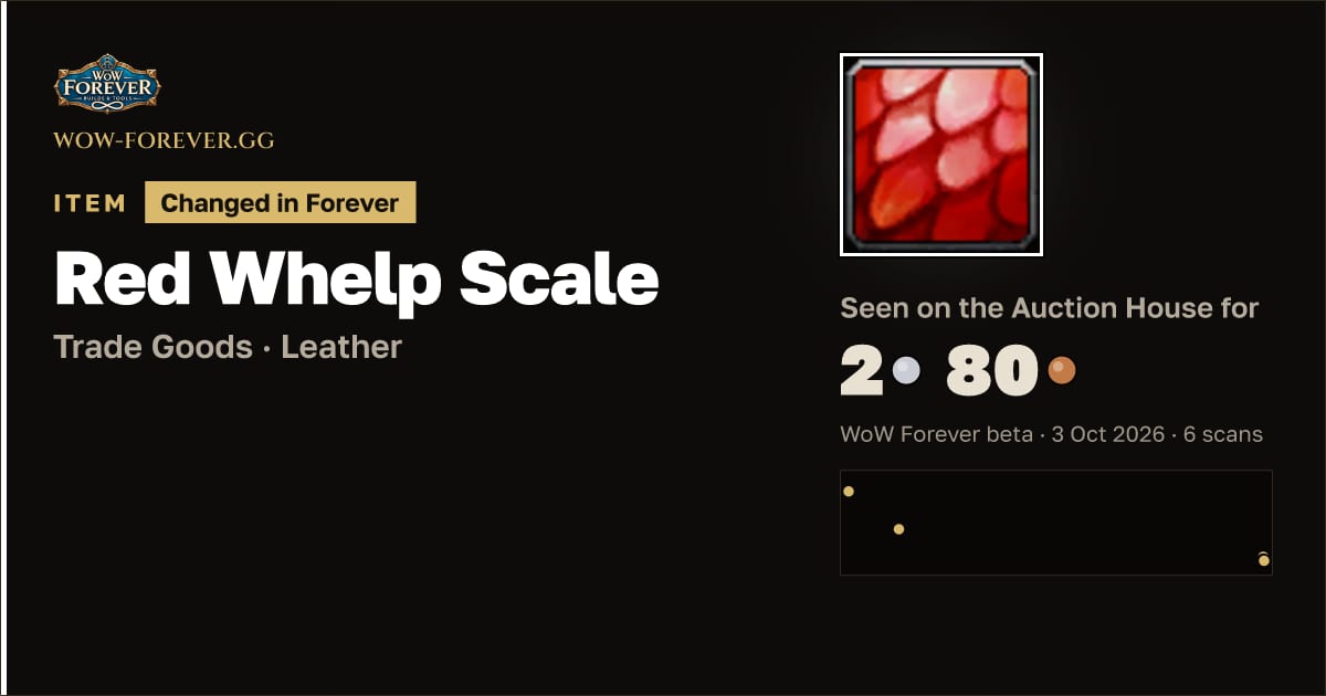 The preview card for Red Whelp Scale
