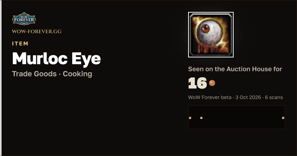 The preview card for Murloc Eye