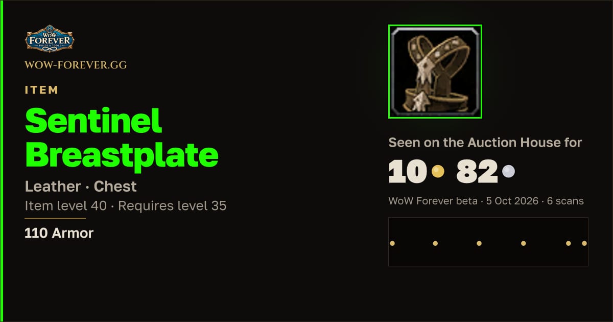 The preview card for Sentinel Breastplate