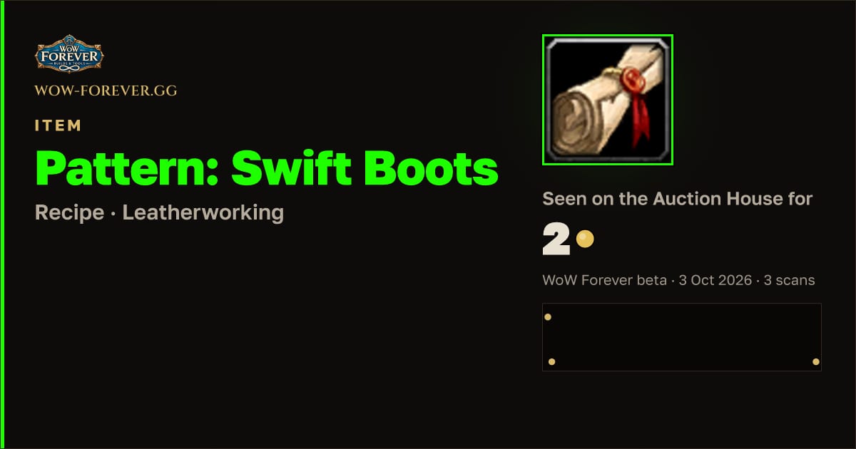 The preview card for Pattern: Swift Boots