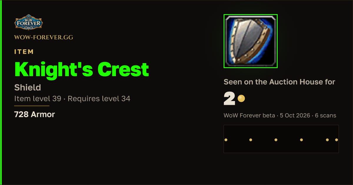 The preview card for Knight's Crest