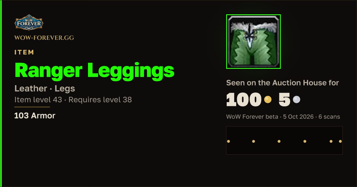 The preview card for Ranger Leggings