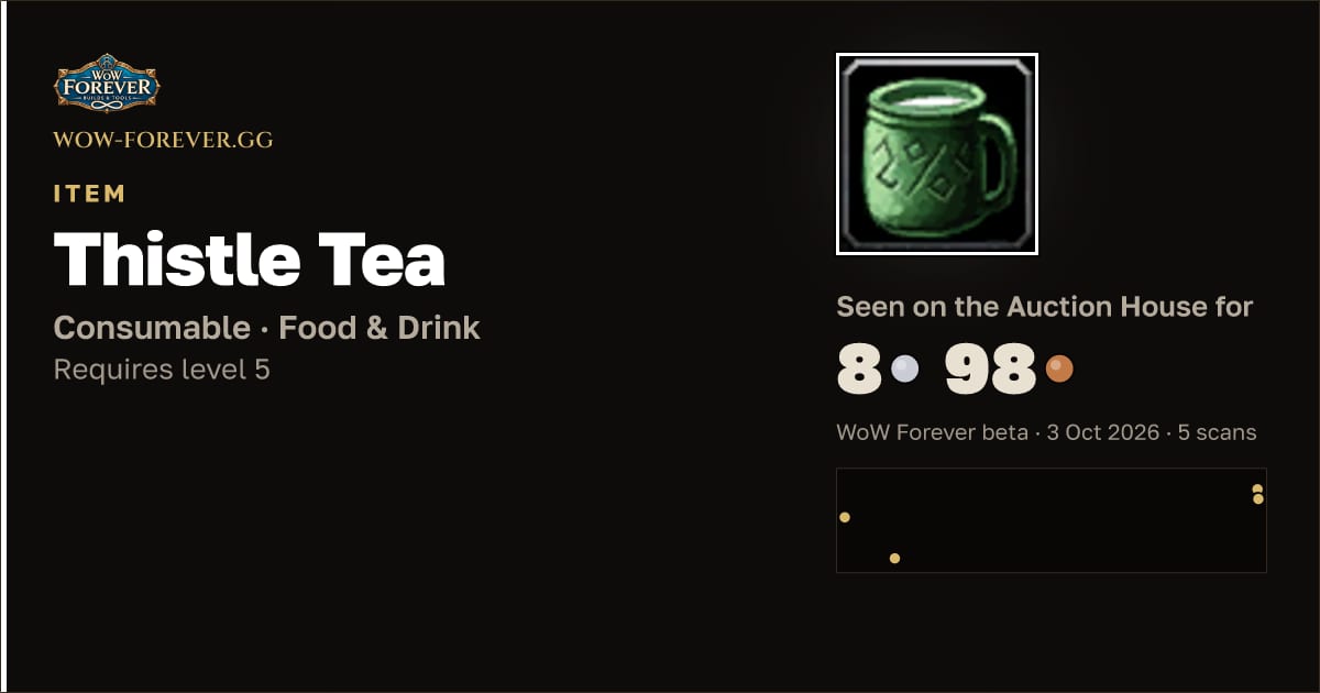 The preview card for Thistle Tea