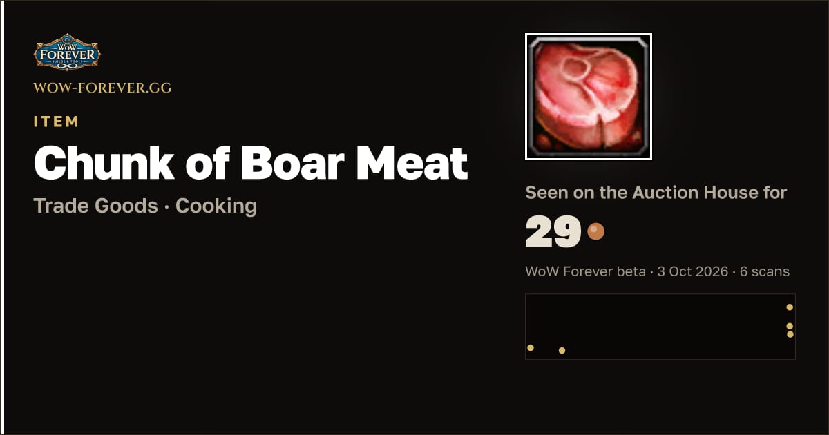 The preview card for Chunk of Boar Meat