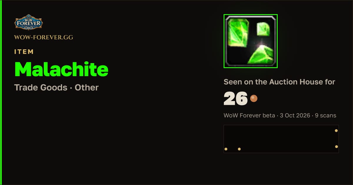 The preview card for Malachite